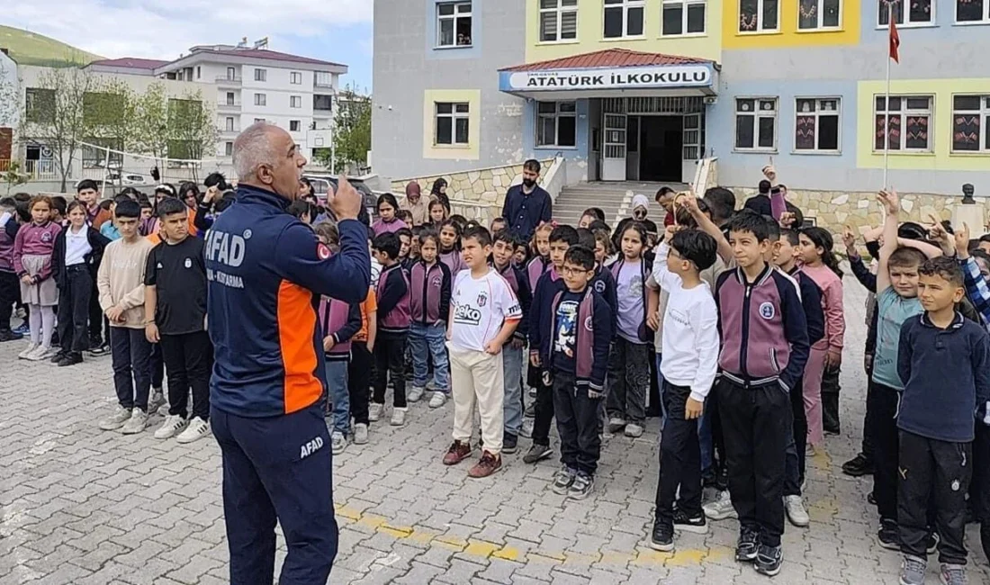 Van İl Afet ve Acil Durum Müdürlüğü (AFAD), 2026 yılı