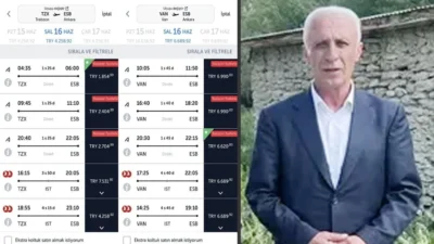 Van Kırk Değirmenler ve Şamran Kanalı’nı Koruma ve Yaşatma Derneği