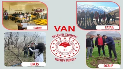 Van İl Tarım ve Orman Müdürlüğü tarafından, Tarımsal Üretimin Planlaması